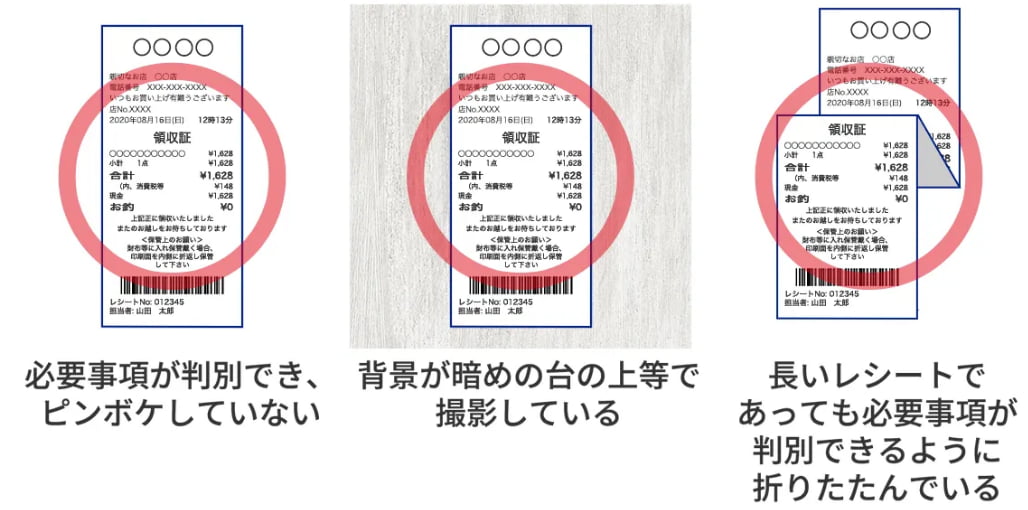 必要事項が判別でき、ピンボケしていない。背景が暗めの台の上等で撮影している。長いレシートであっても必要事項が判別できるように折りたたんでいる。