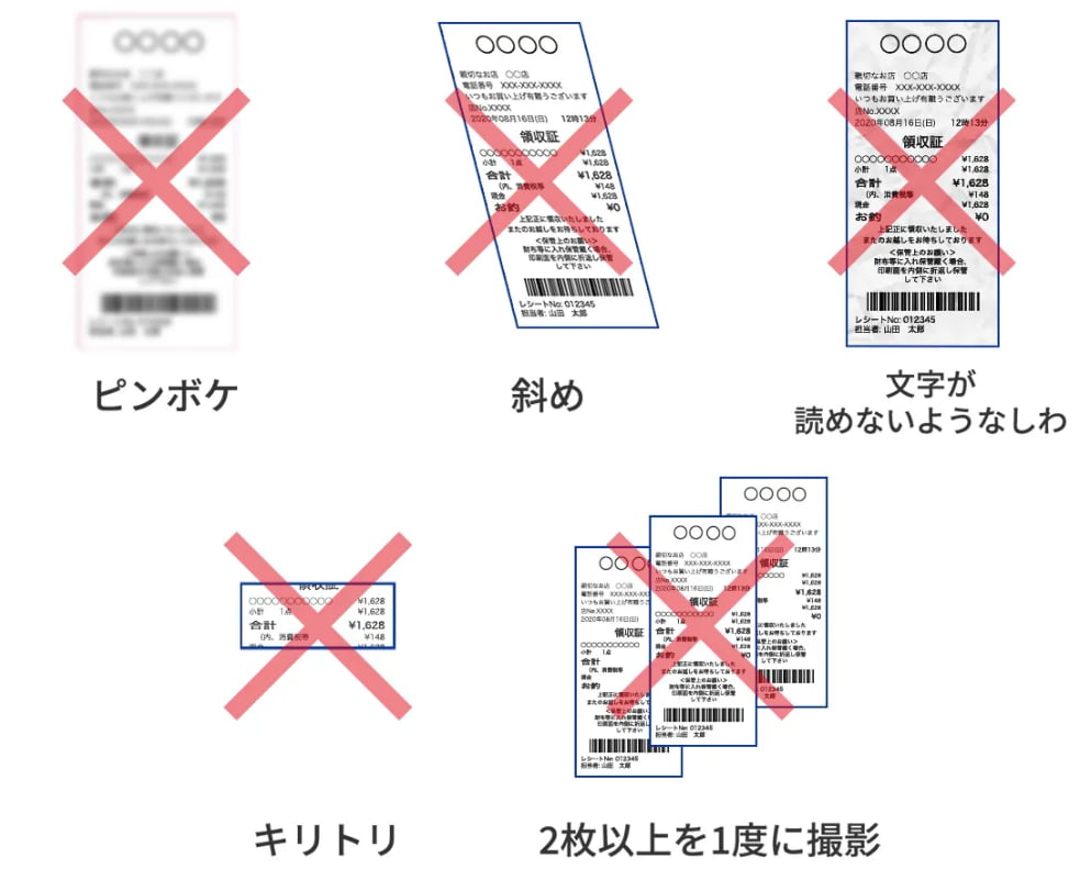 ピンボケ。斜め。文字が読めないようなしわ。キリトリ。2枚以上を1度に撮影。
